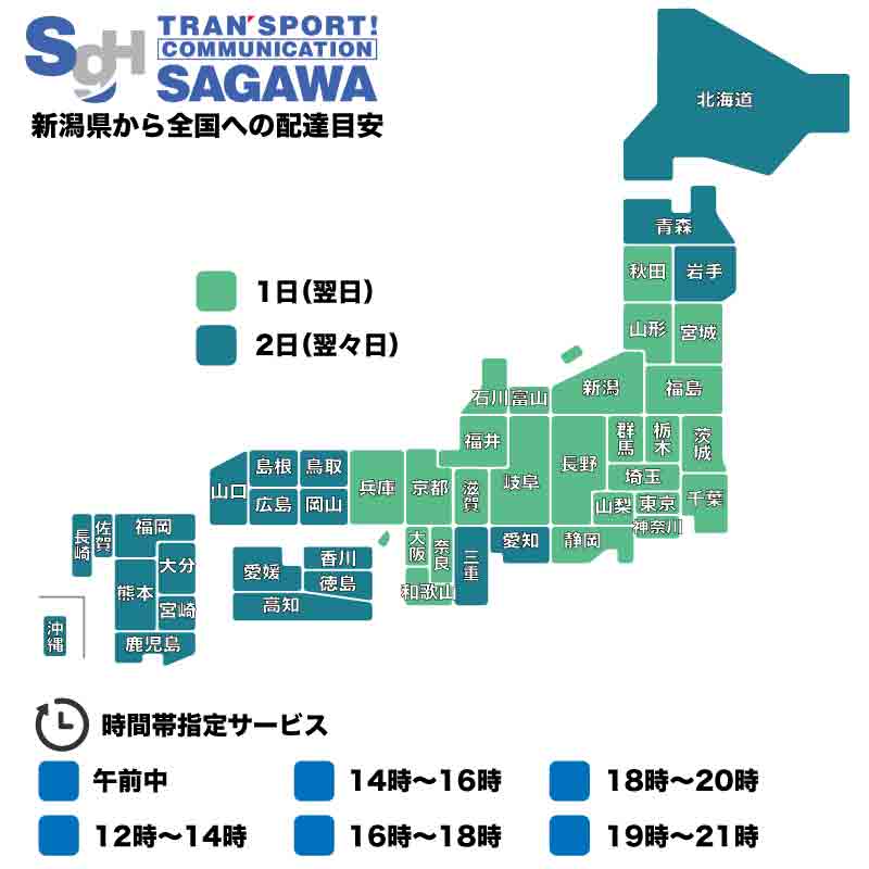 新潟から各県への佐川急便でのお届け目安図