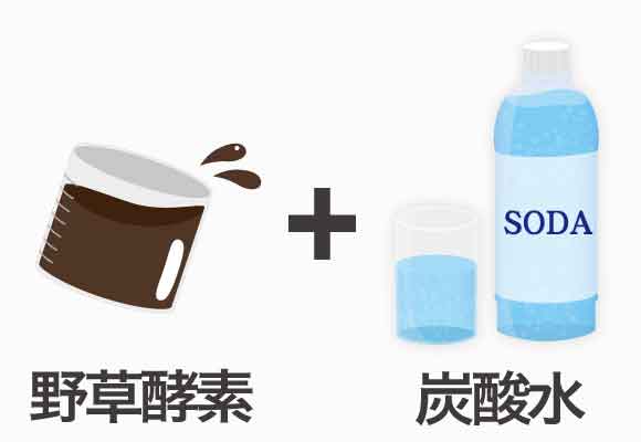 野草酵素雪国と炭酸水